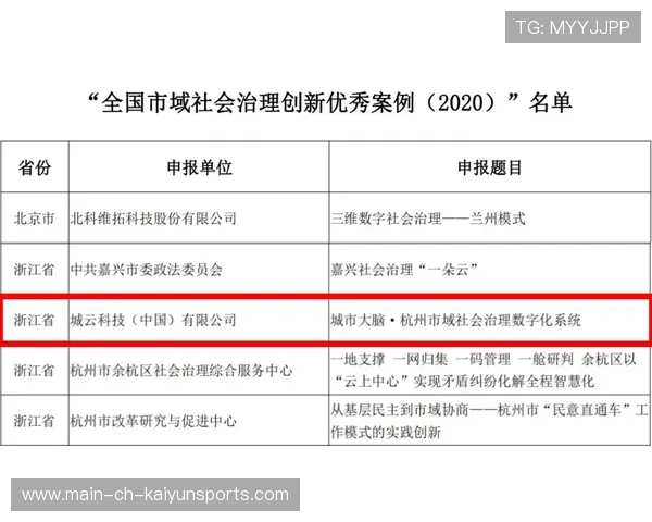 篮球进社区项目在中国城市治理中的典型案例研究，篮球训练进社区方案