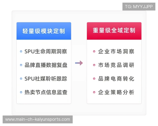 青年球员社交媒体账号规范化：管理团队提供培训的全链路解决方案