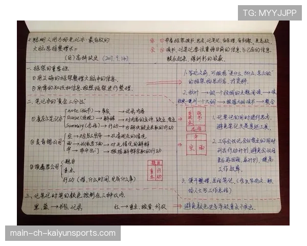 [选手名]的战术笔记本：上面密密麻麻记录了每一个眼位的有效时间📊